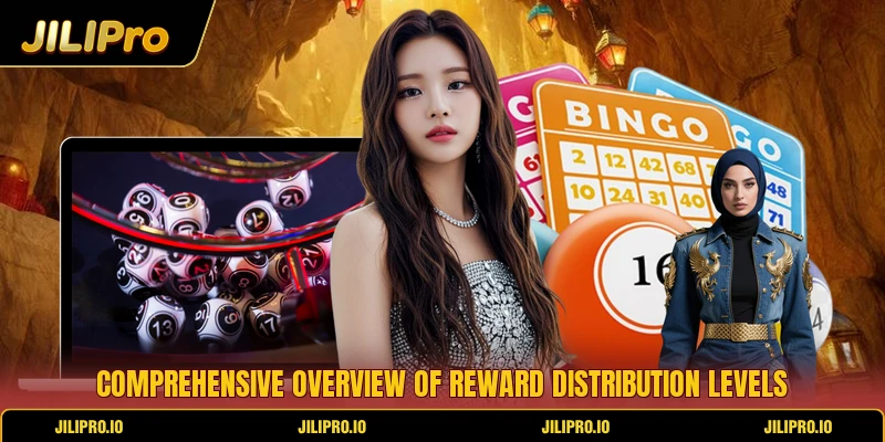 Comprehensive overview of reward distribution levels