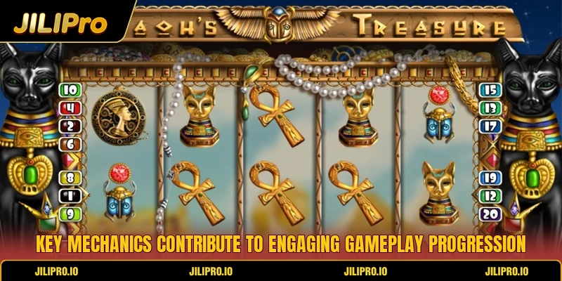 Key mechanics contribute to engaging gameplay progression Key mechanics contribute to engaging gameplay progression