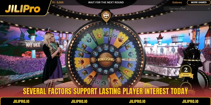 Several factors support lasting player interest today Several factors support lasting player interest today
